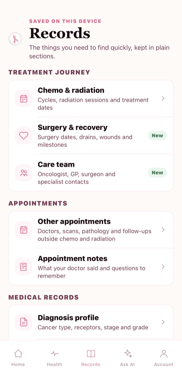 Ribbonside Records screen showing treatment, appointment and medical record sections